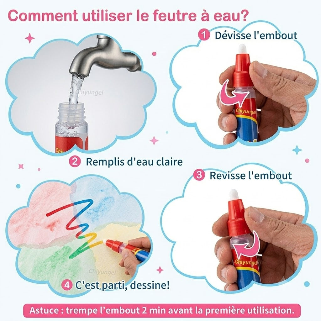 Tapis de Dessin à l’Eau Gribouille — Réutilisable & Sans Taches